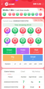 Wingo Game Dostwin Overview Screenshot